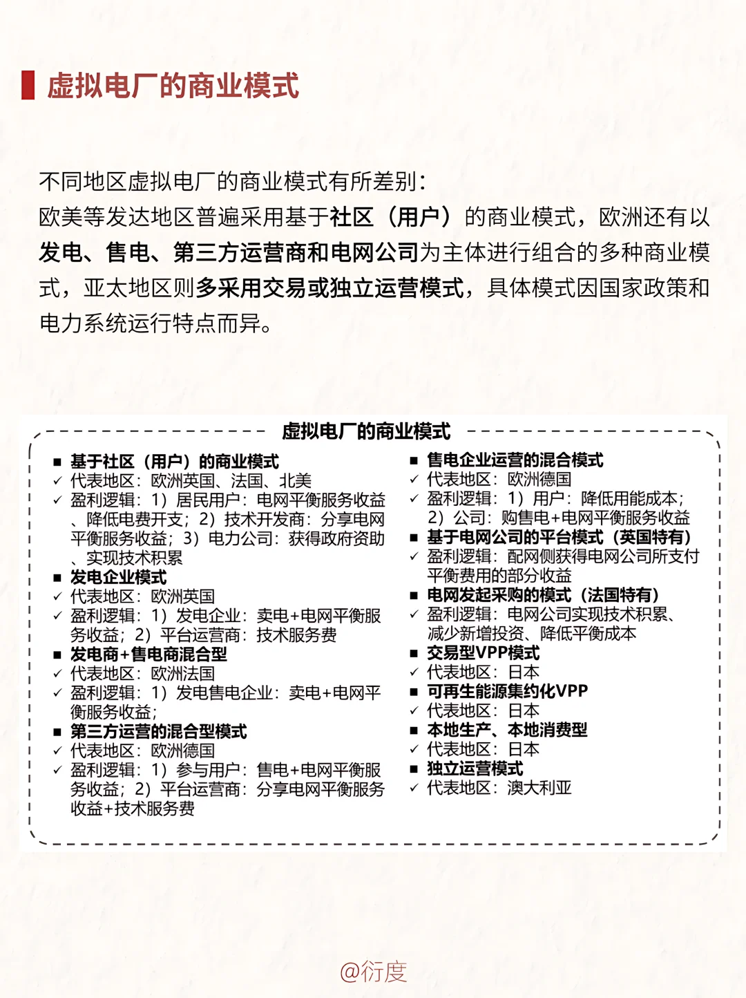 一文读懂什么是虚拟电厂？有哪些盈利模式？