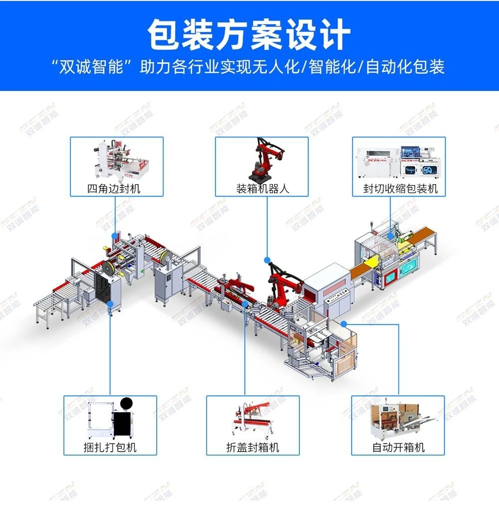 双诚智能包装机：以技术创新驱动高效自动