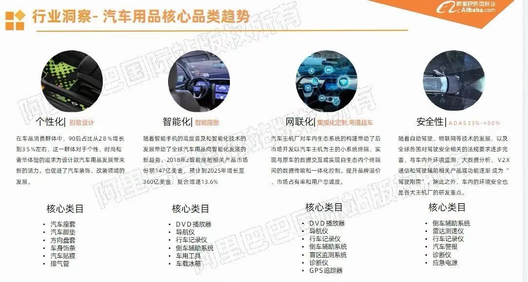 外贸人必看！2025年外贸市场洞察