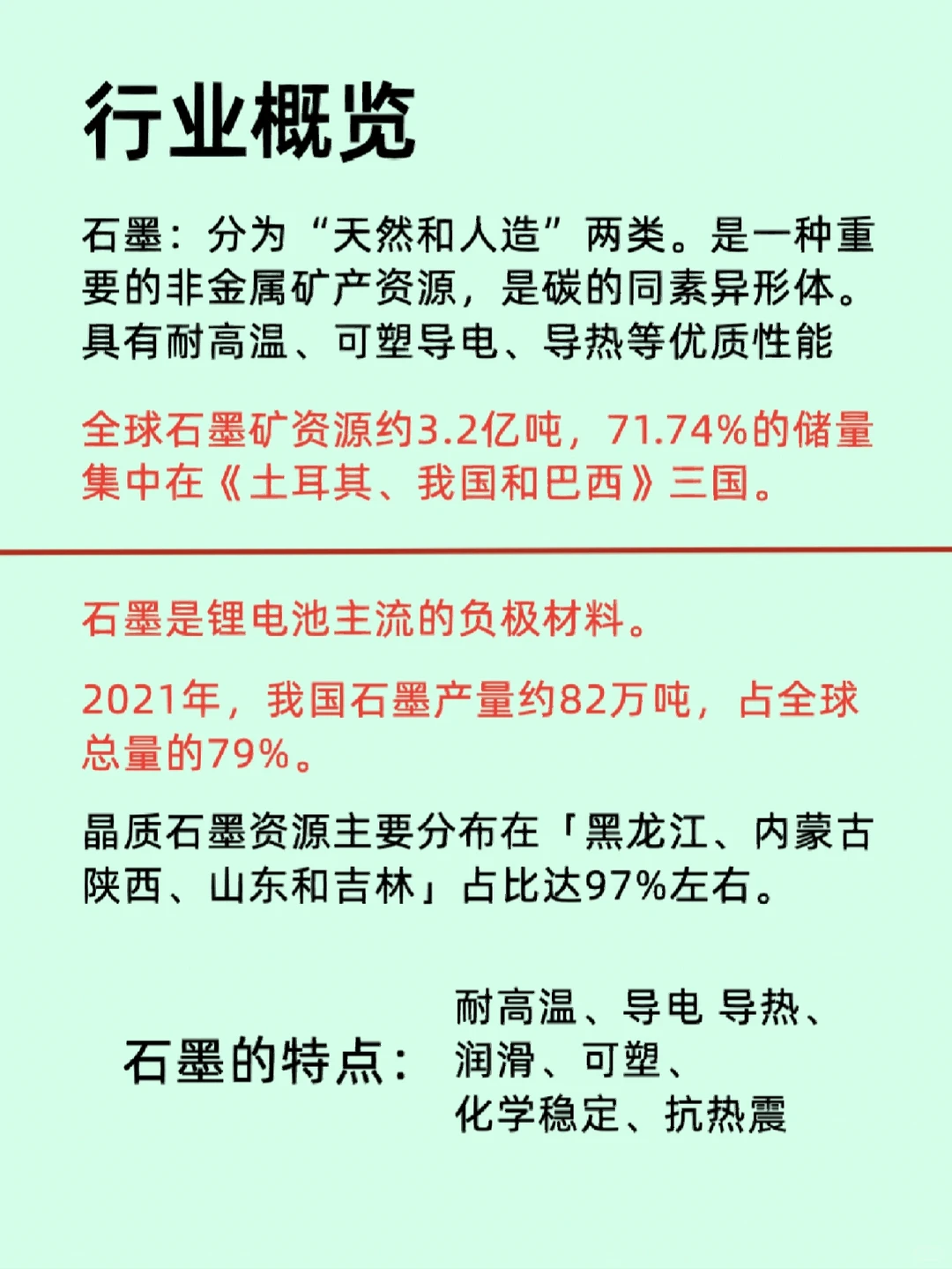 速读石墨及石墨烯/产业链全览