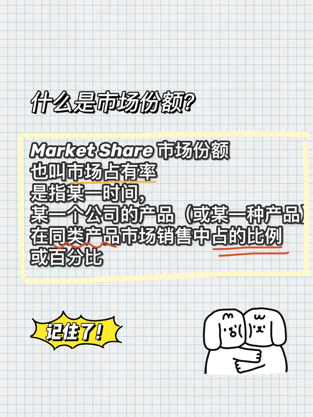 四大商业术语：什么是市场份额?