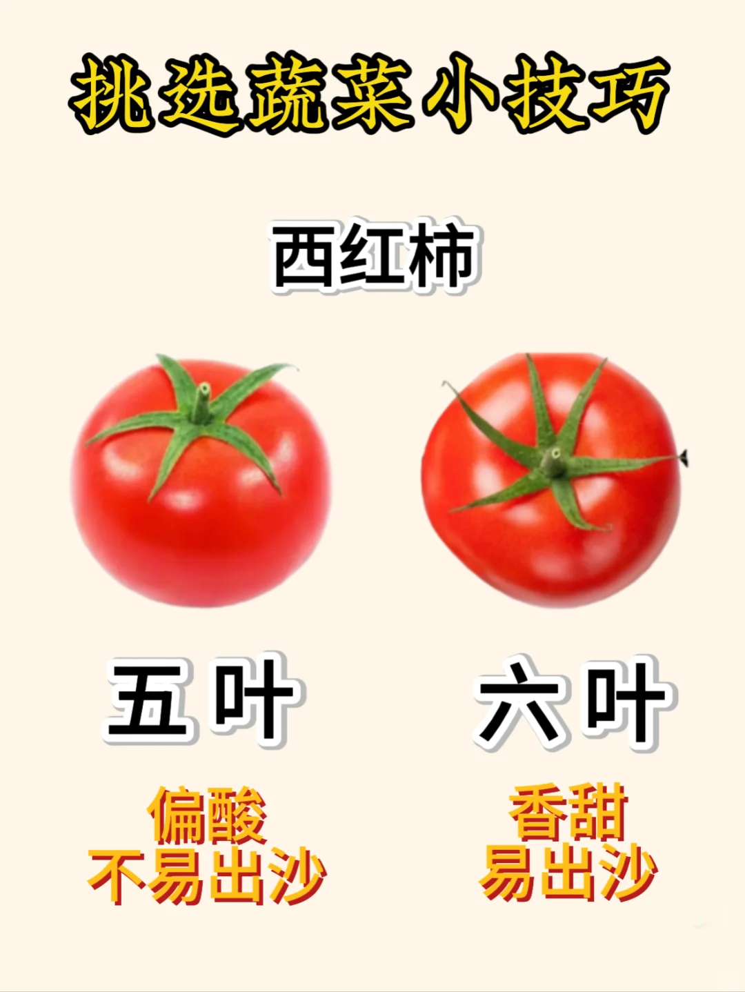 蔬菜挑选小技巧get～