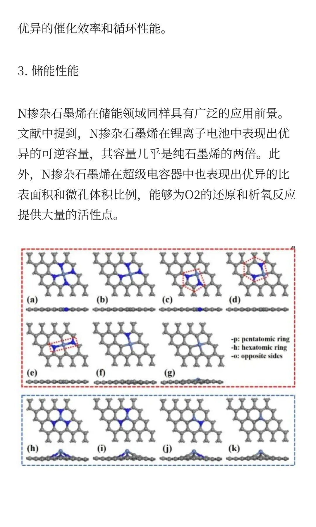 一文讲清“N掺杂石墨烯”！