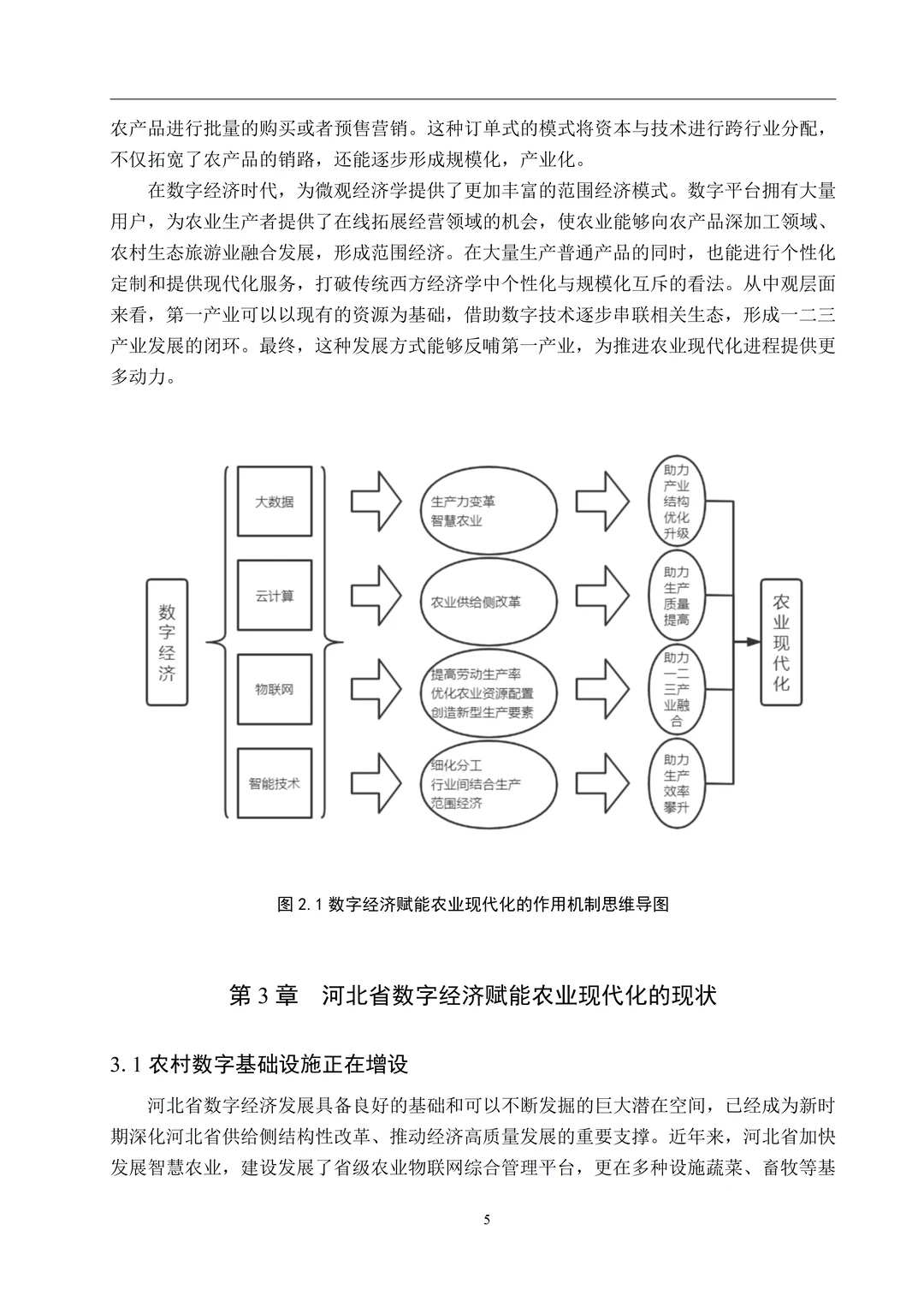 题目：数字经济赋能河北省农业现代化发展路