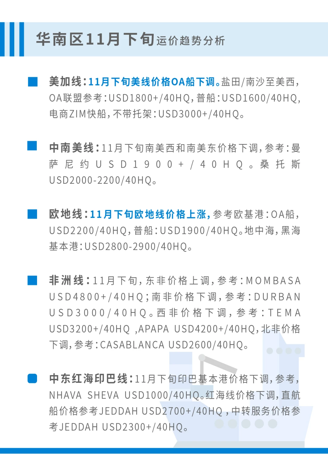 淡季承压，运价下行：11月下旬全球运价趋势