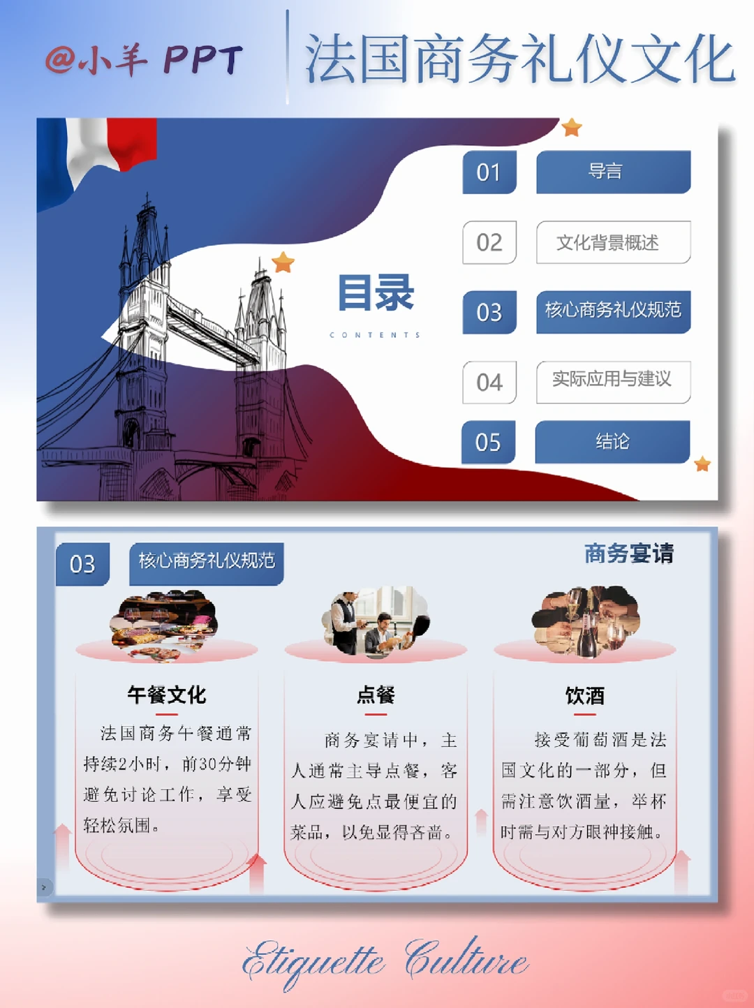 做的跨文化主题 PPT，被老师夸了