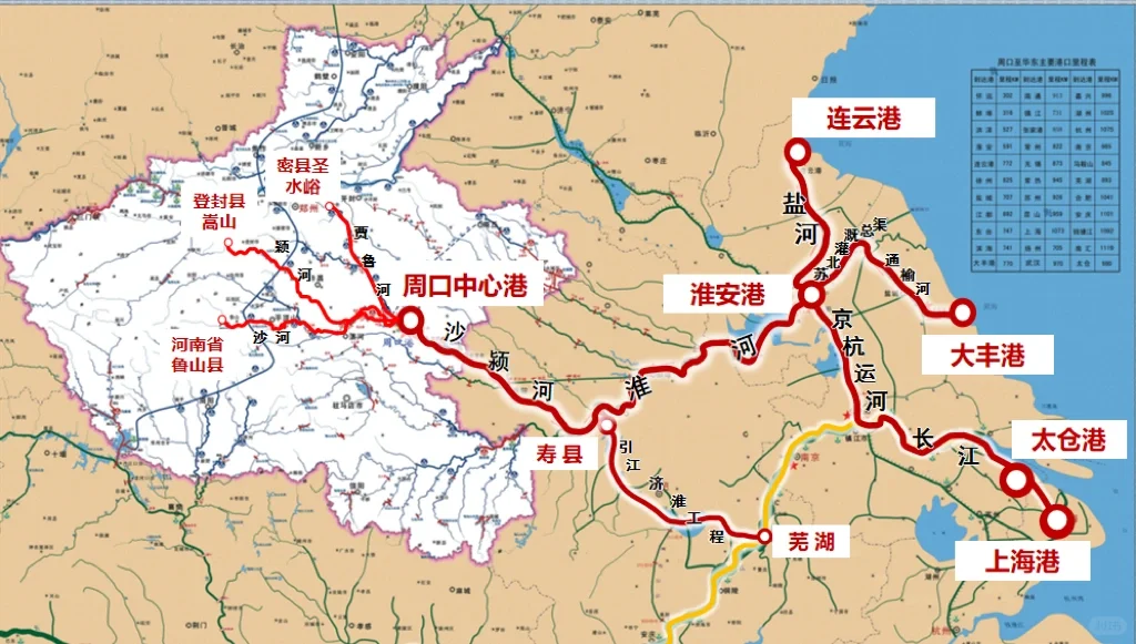 河南水运最大港口，一年4000万吨