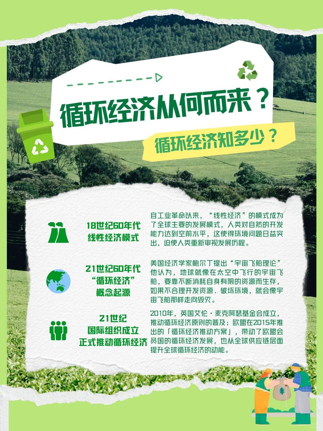 ?你知道什么是循环经济吗？?