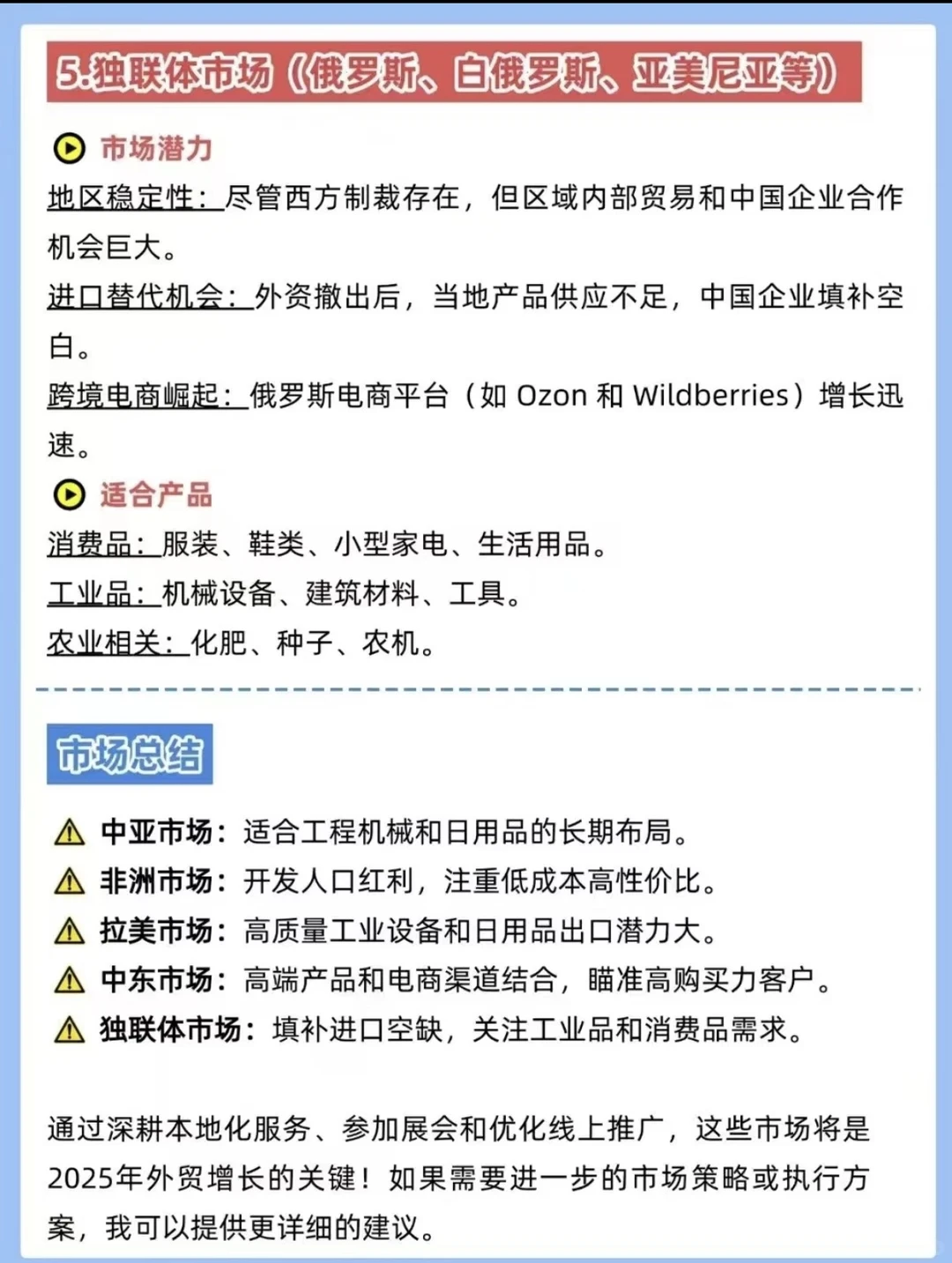 2025外贸蓝海市场