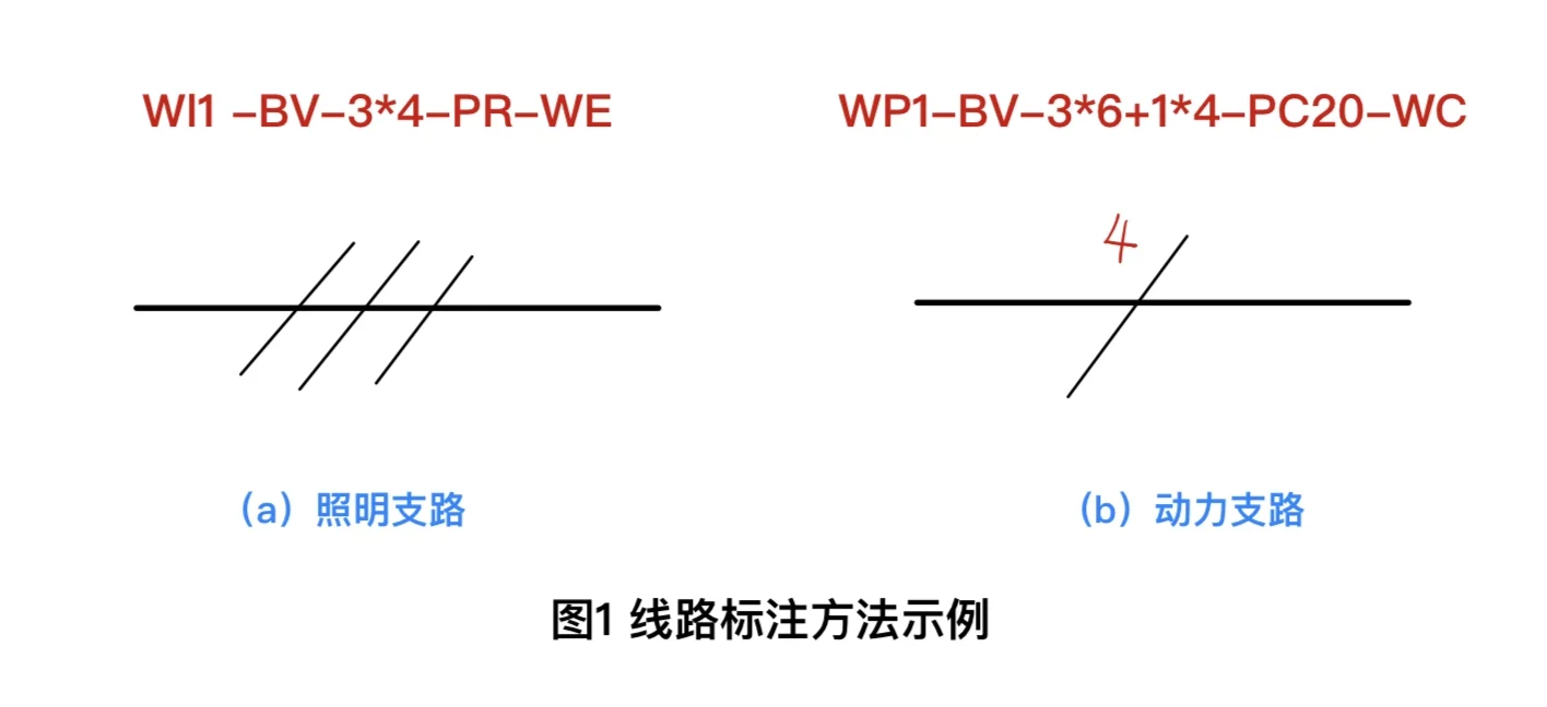 女师傅教你读懂电工图纸里的“密码”
