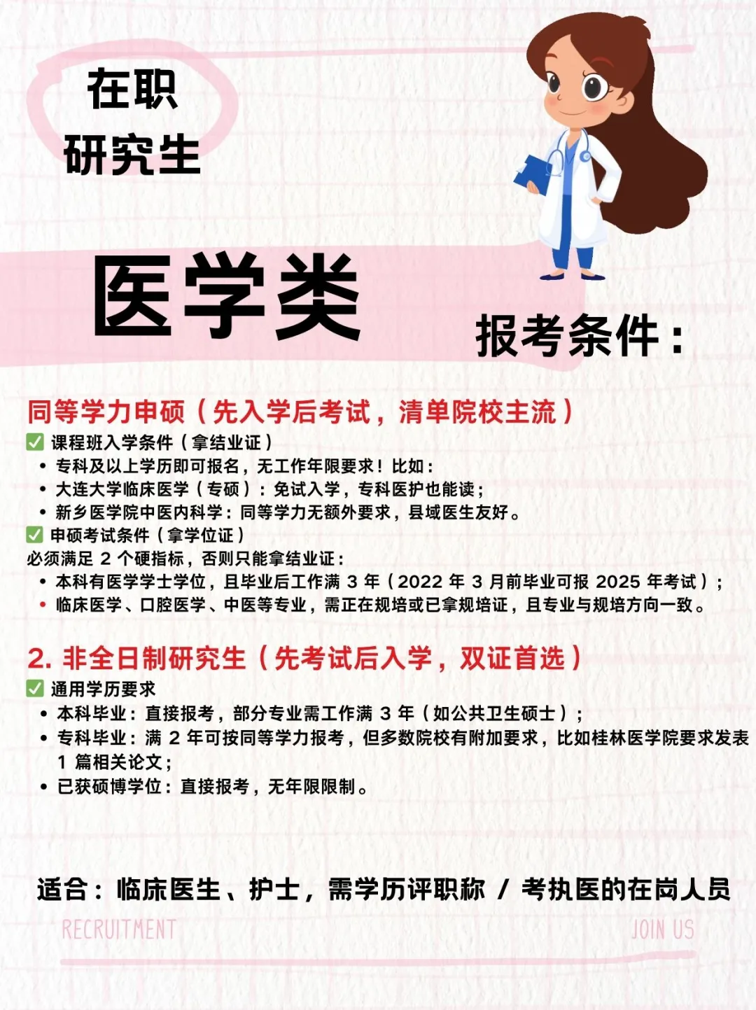 医学类在职研院校费用，非全双证，申硕