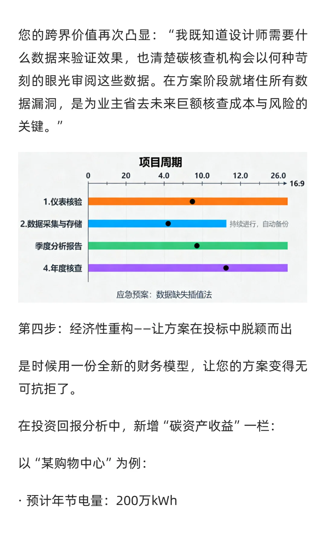 警惕！公共建筑节能改造漏掉这步损失几十万