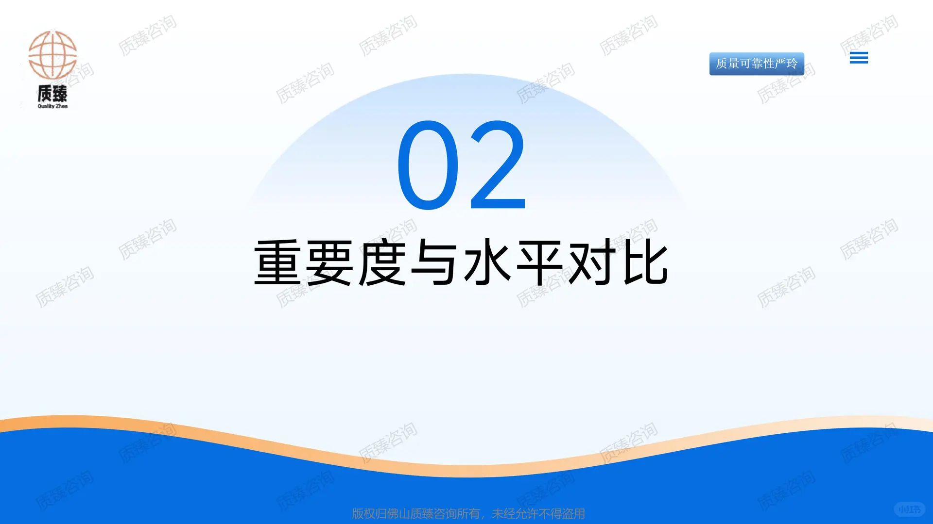 新能源汽车领域质量机能展开QFD培训-六(2)