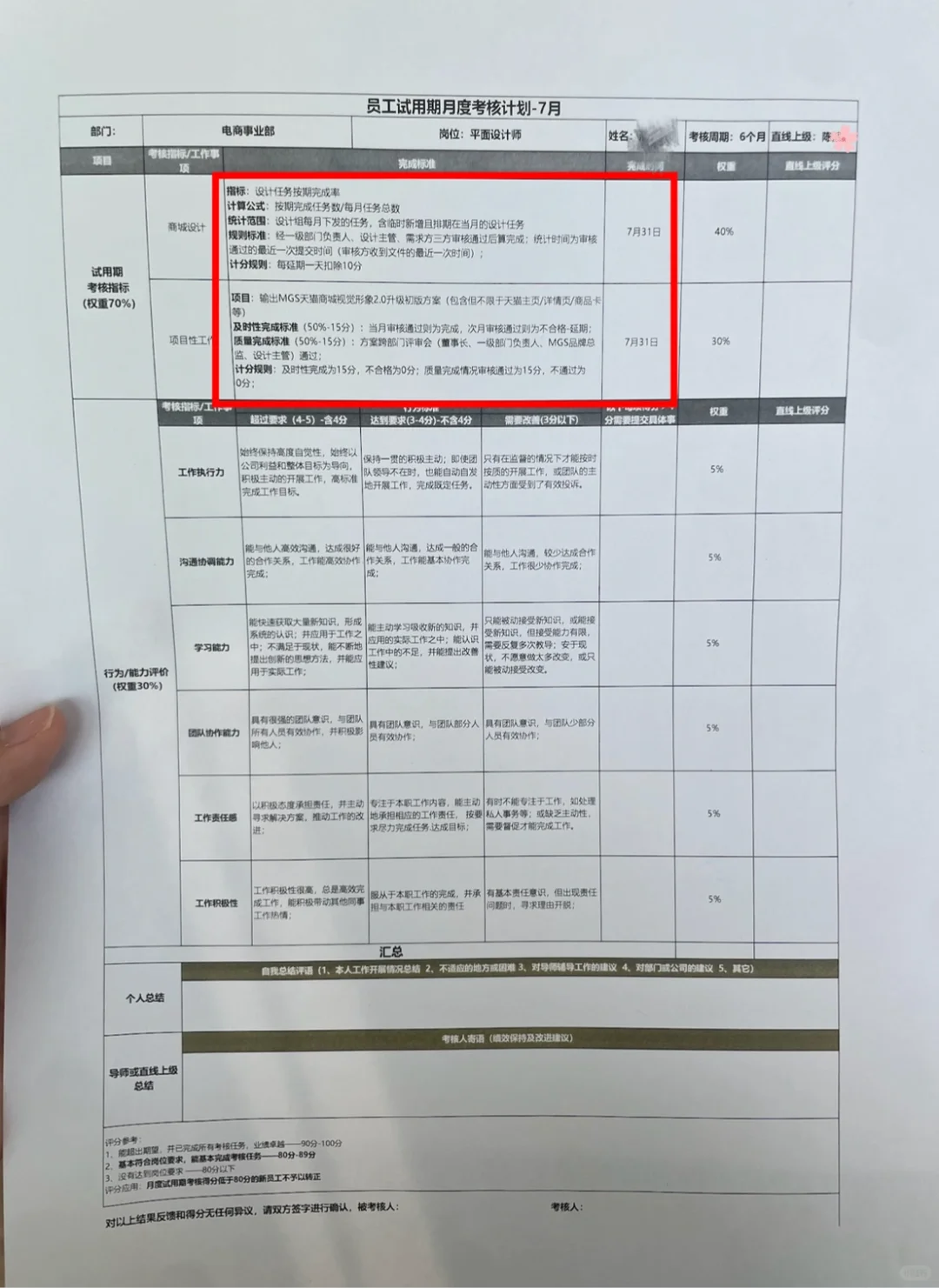 家人们 这绩效考核对么？