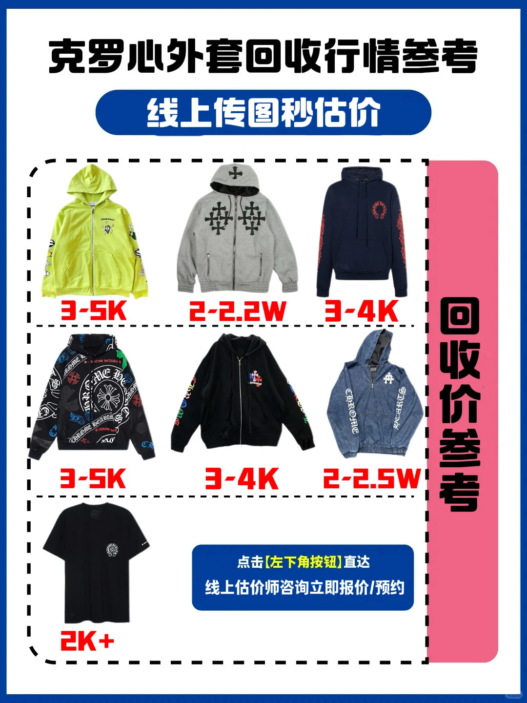 注意啦?克罗心衣服行情又涨了❓别卖亏