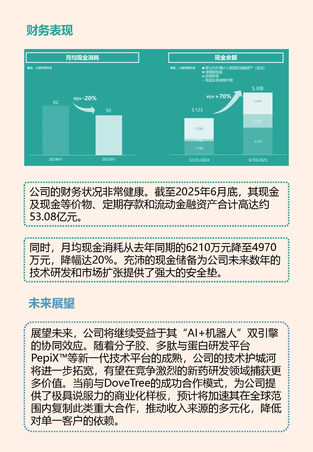 晶泰控股：已实现盈利的中国AI制药企业