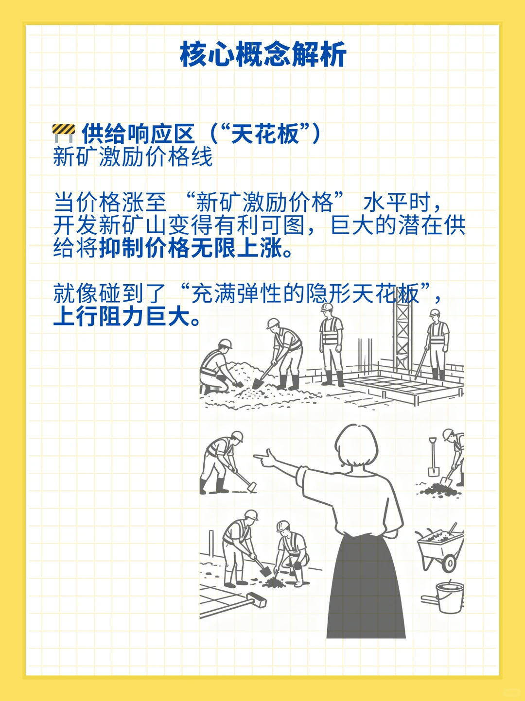 1分钟掌握分析铜价的框架