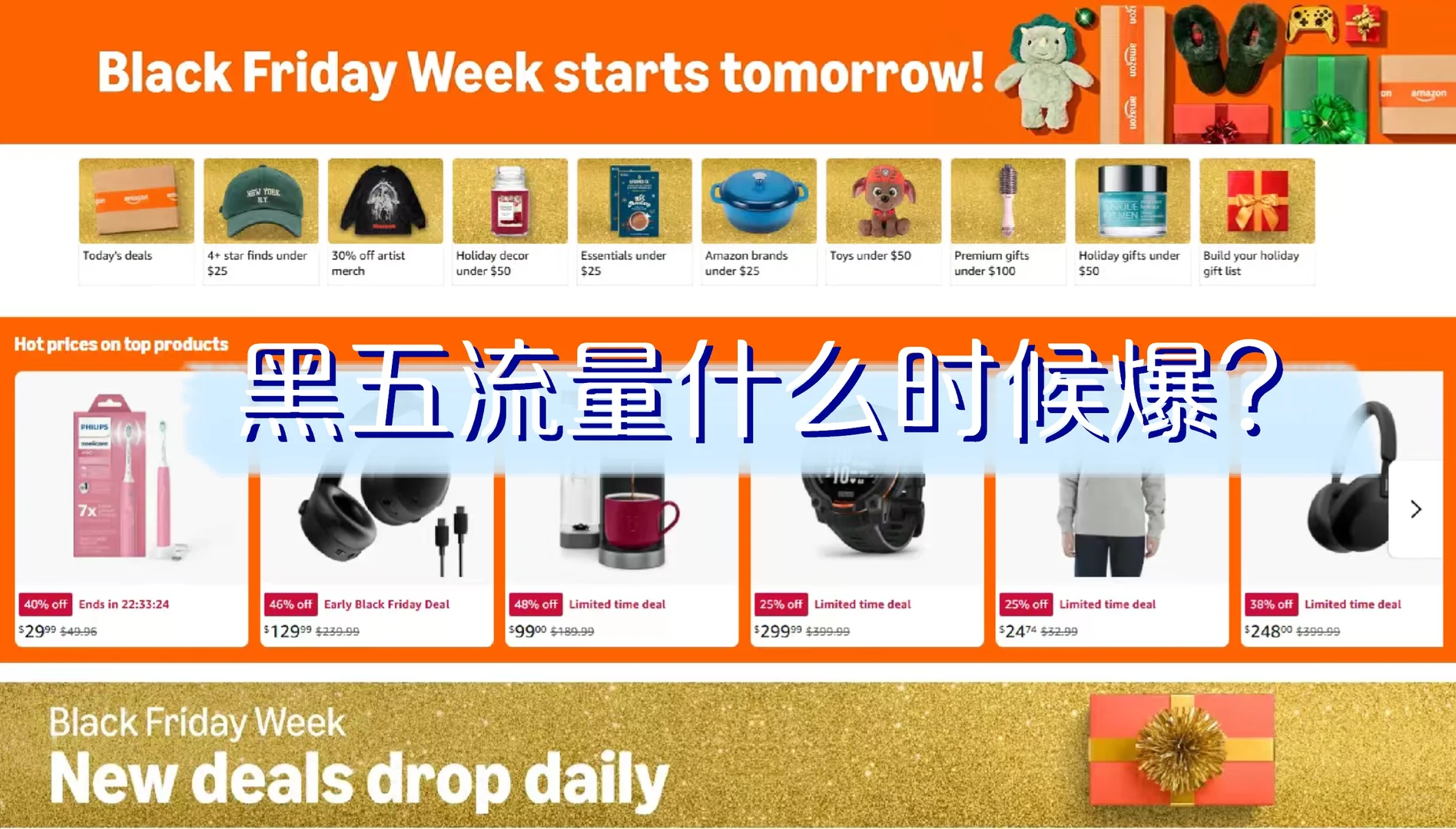 黑五何时起量？投手一句话告诉你