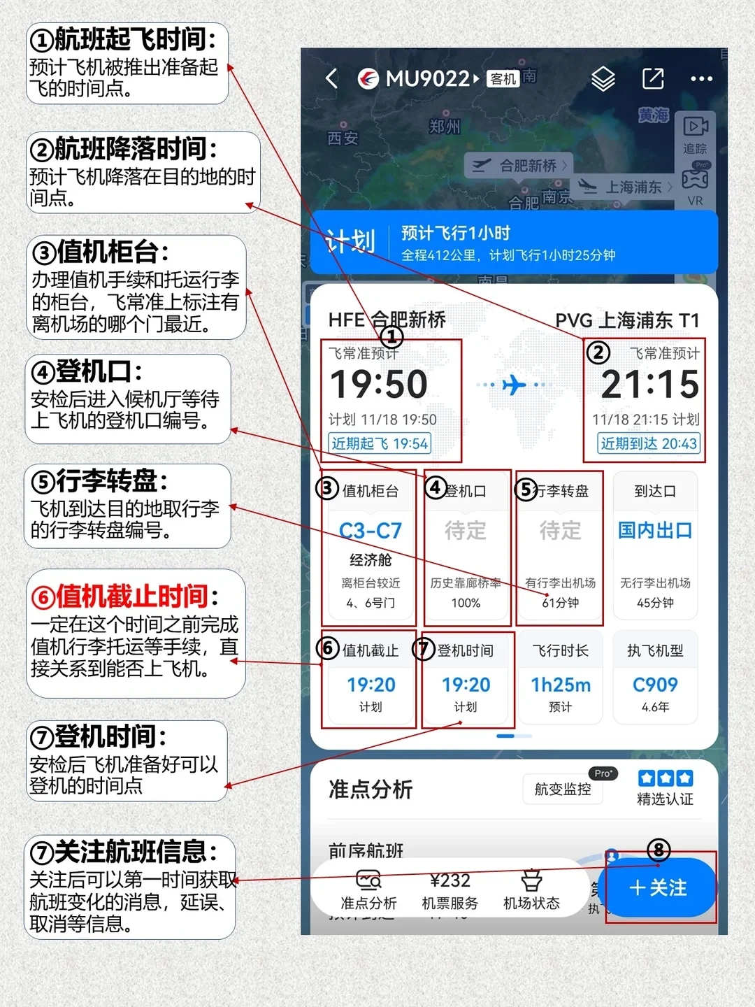第一次坐飞机，合肥新桥机场全教程