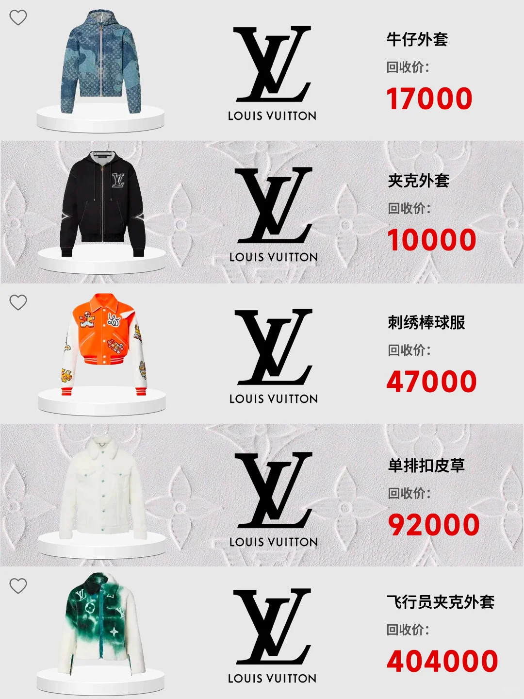 出LV外套吗❓在我这回收不让你吃亏