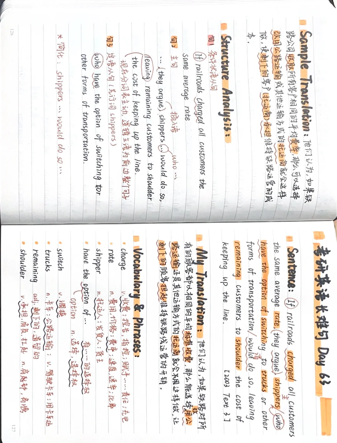 ?考研英语长难句每日一句｜Day 63