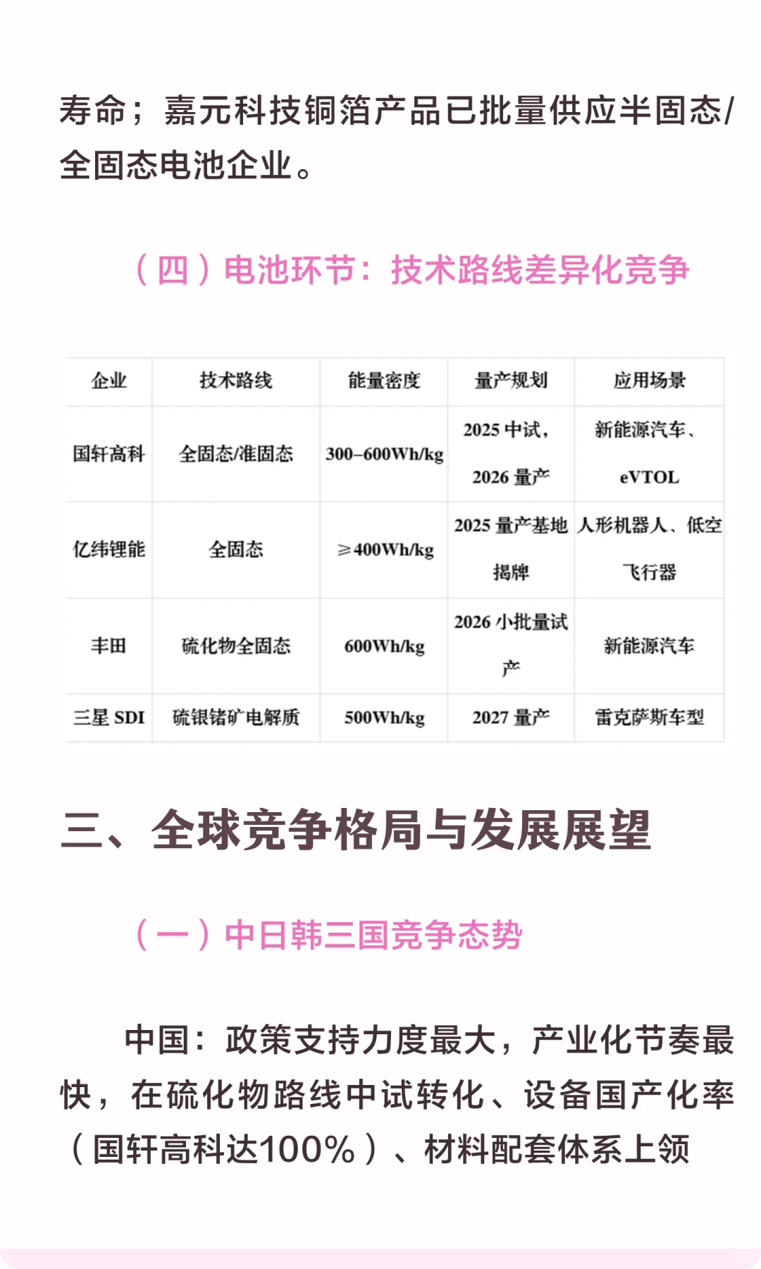 固态电池:政策护航与技术迭代下的企业革命