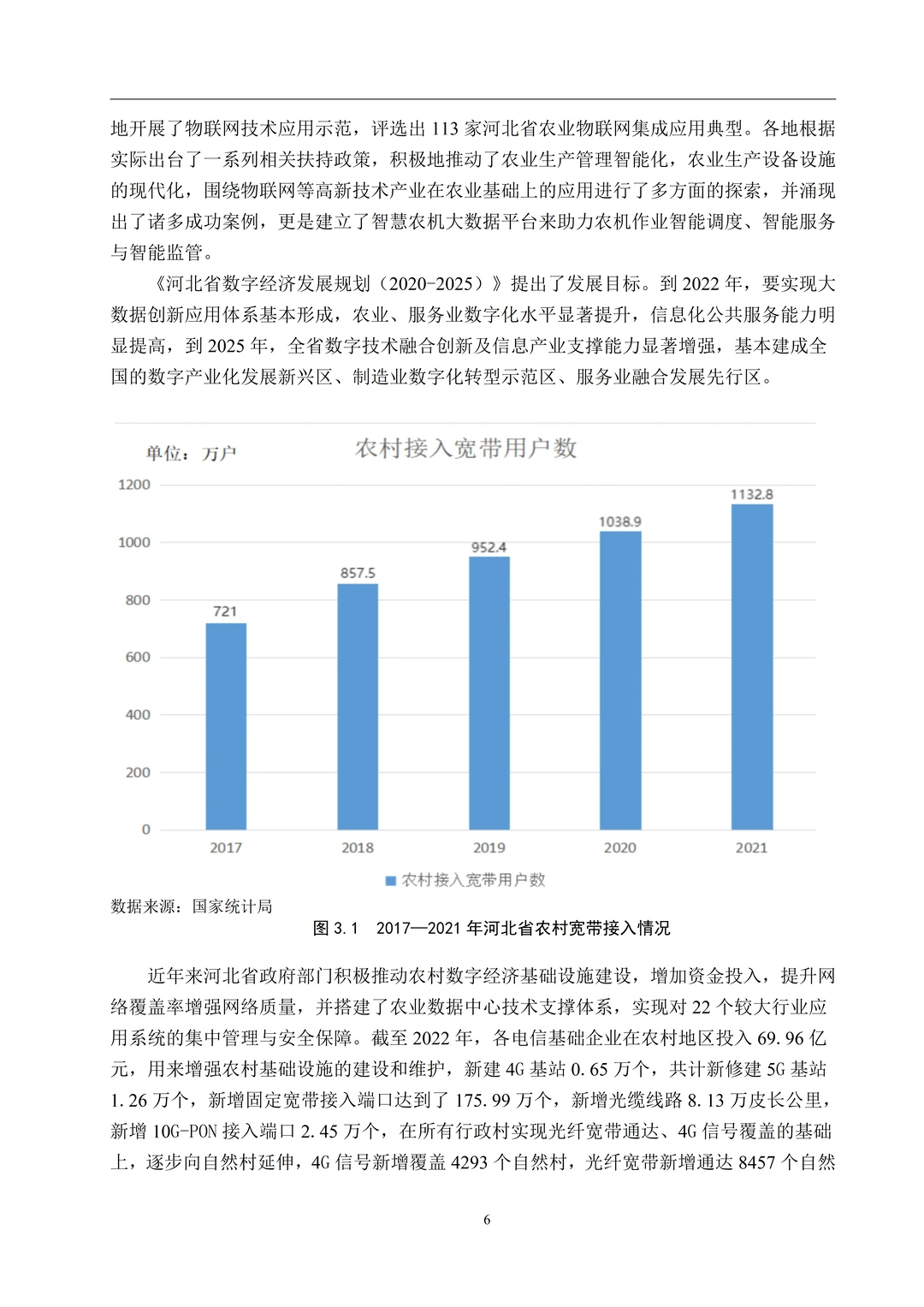 题目：数字经济赋能河北省农业现代化发展路