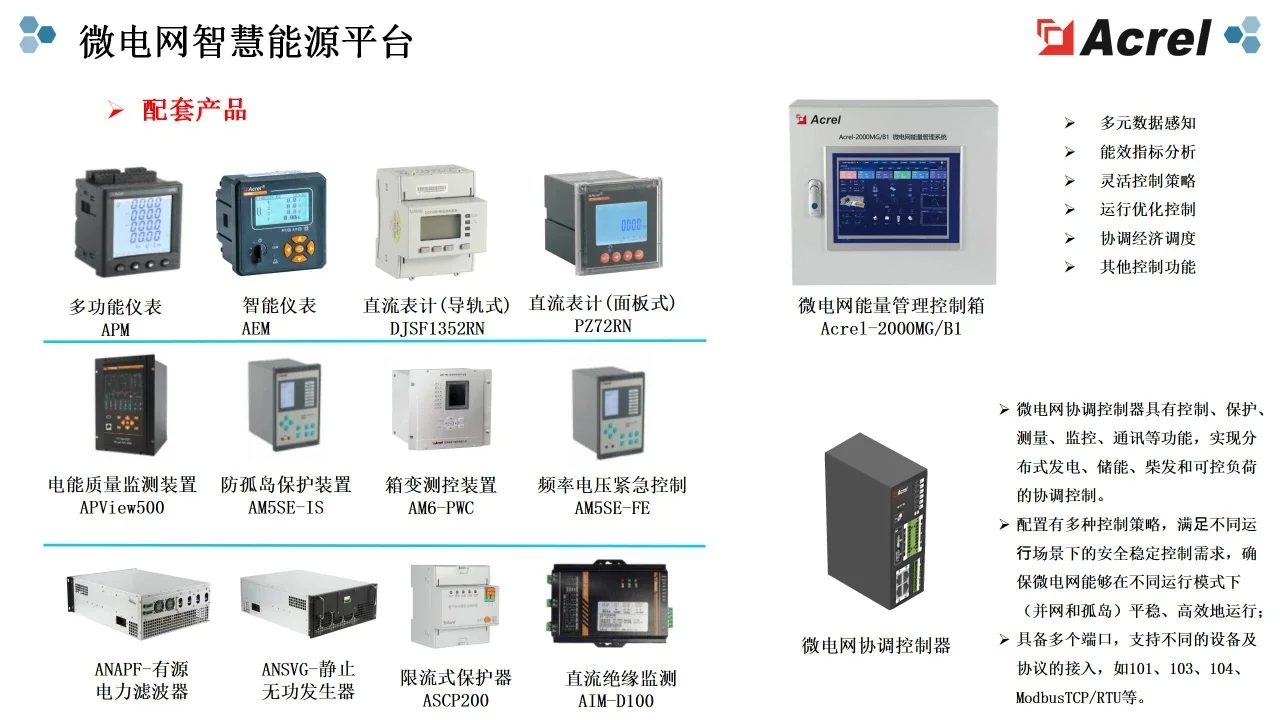 ?企业电费刺客退退退！靠这套系统。