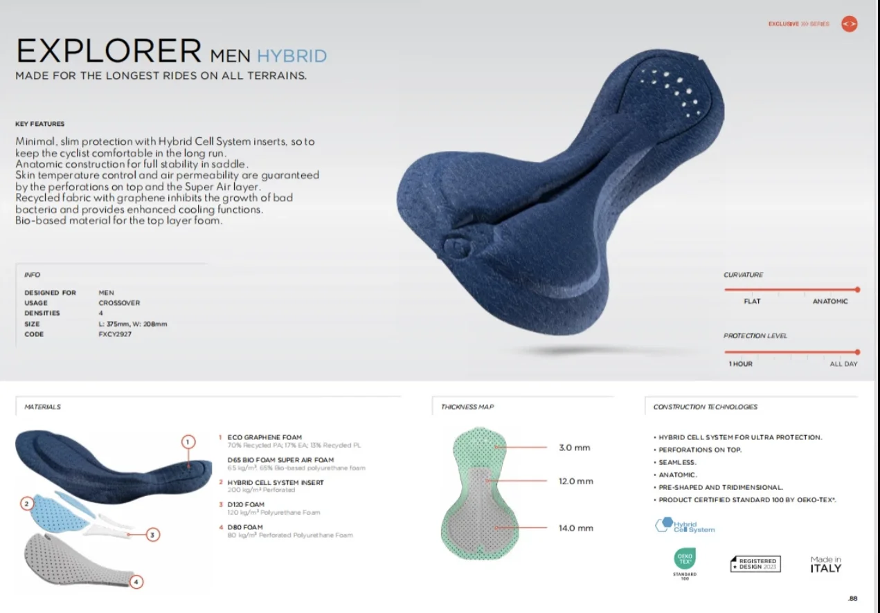 上架啦正品意大利200密度双箭头石墨烯坐垫
