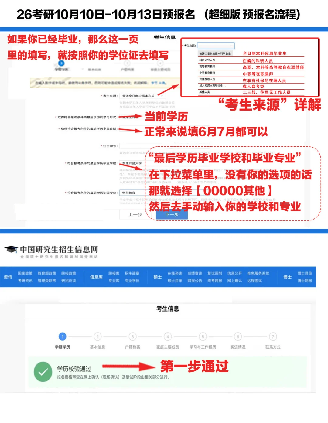 26考研预报名超细流程！