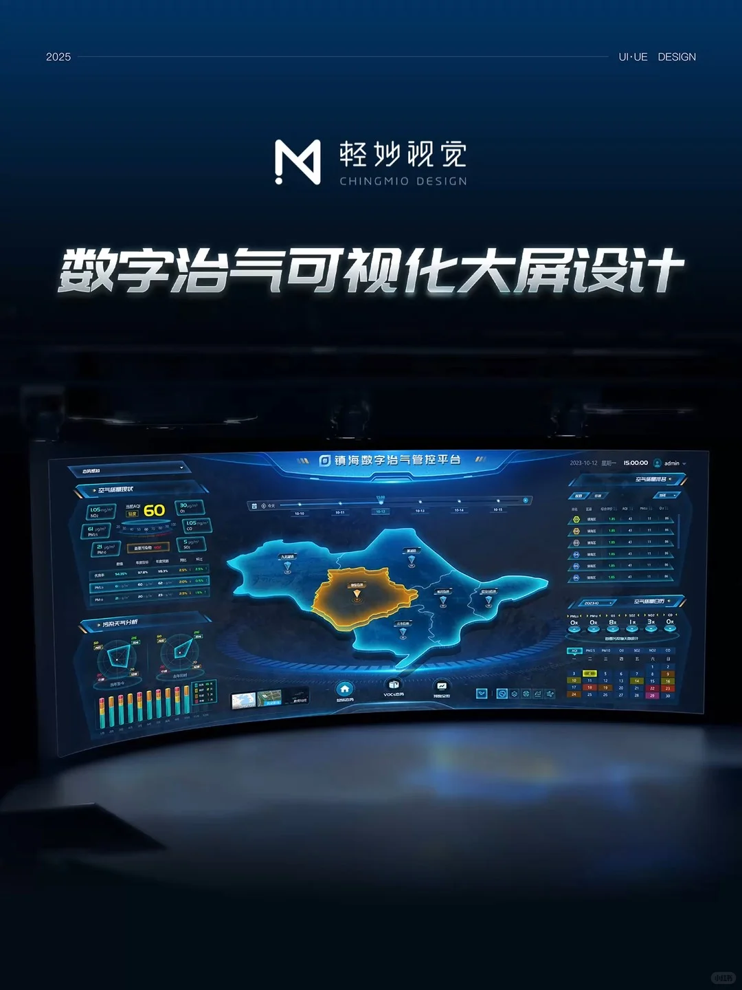 ?可视化大屏设计｜数字治气管控平台