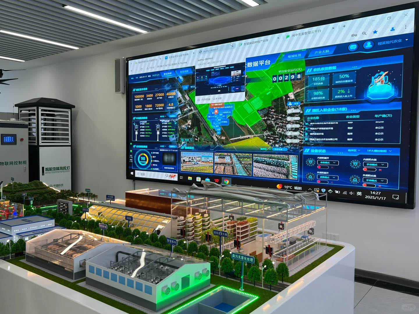 南京智慧农业项目寻找一个合伙人