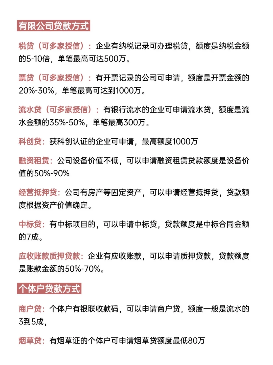 这次终于有人把企业贷款说清楚了!