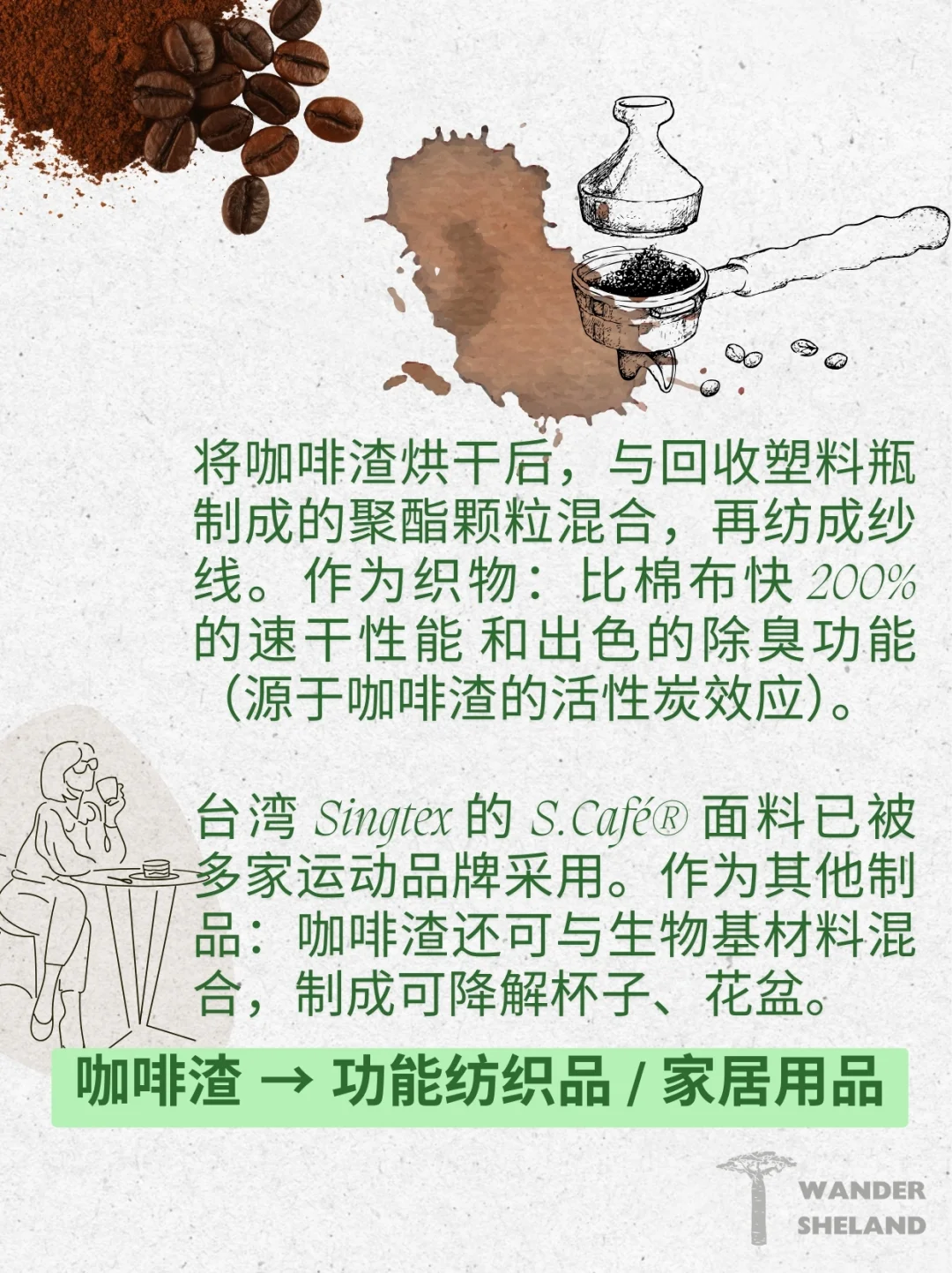 可持续指南｜废弃食材变身新材料 ?