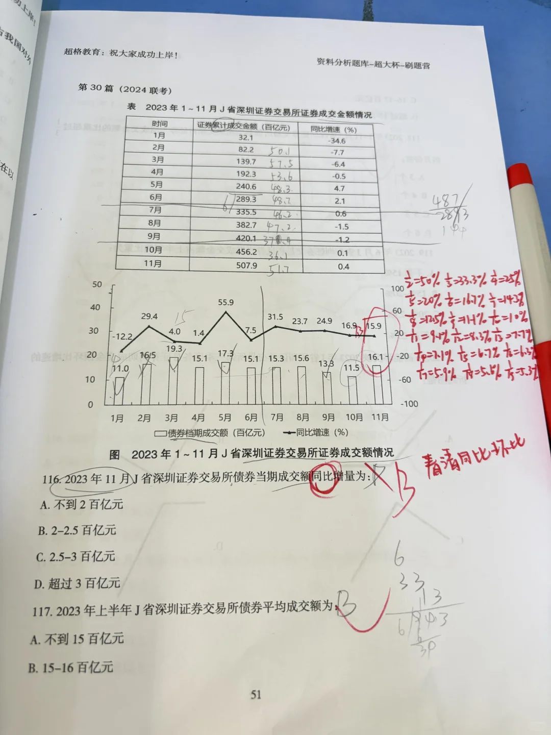 超大杯2️⃣9️⃣～3️⃣2️⃣