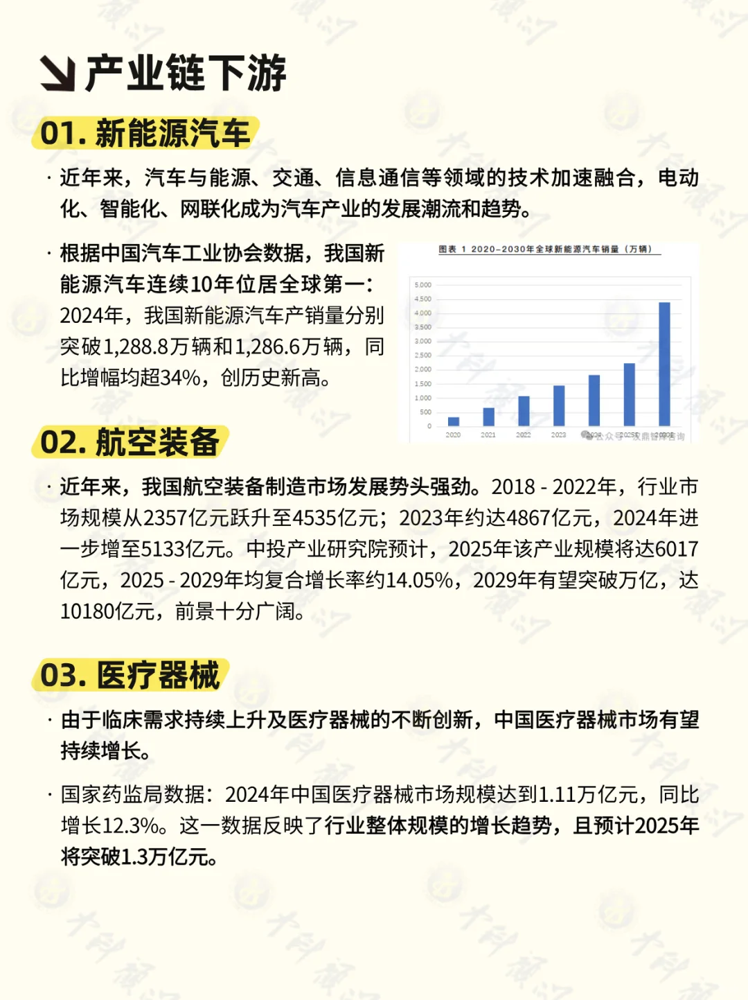 ?每天吃透一条产业链 新材料