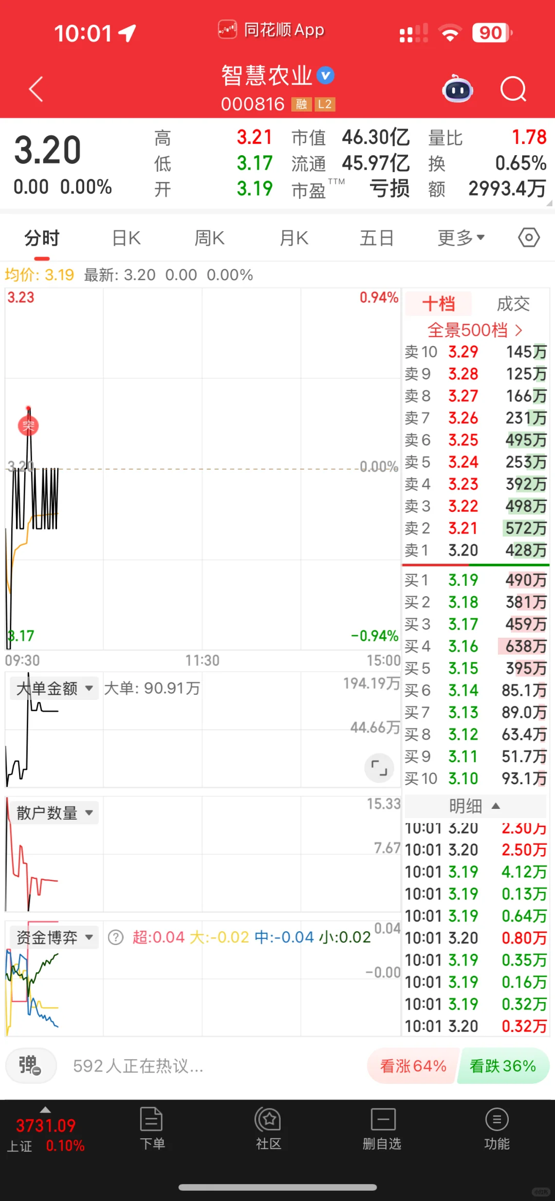 智慧农业～ 有没有小伙伴在