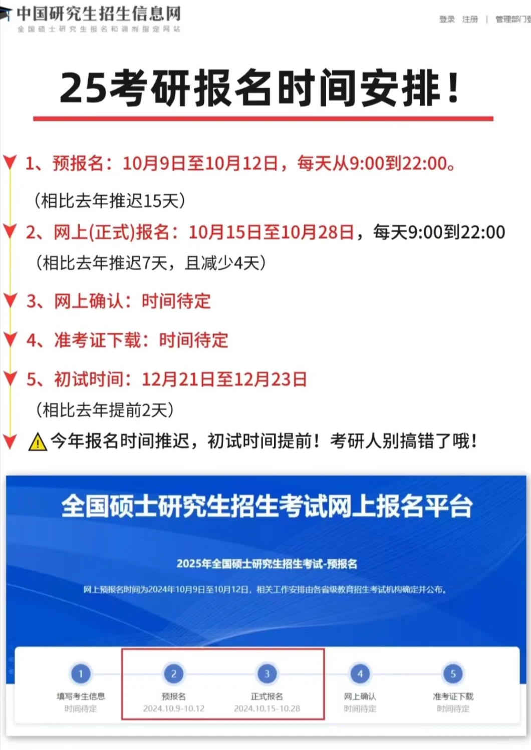 快码住！！研招网更新啦！！！