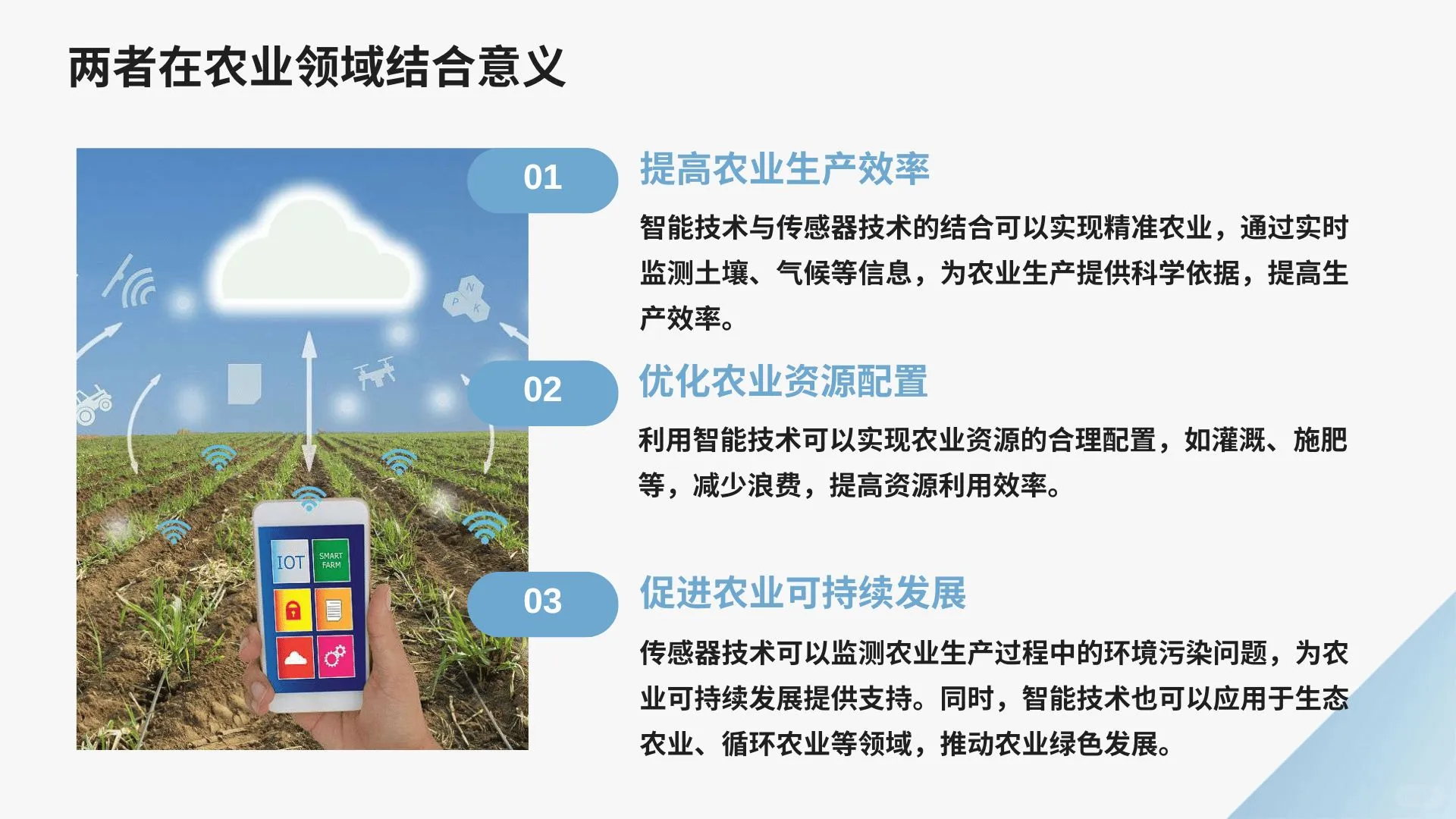 农业领域中智能技术与传感器技术的应用成果
