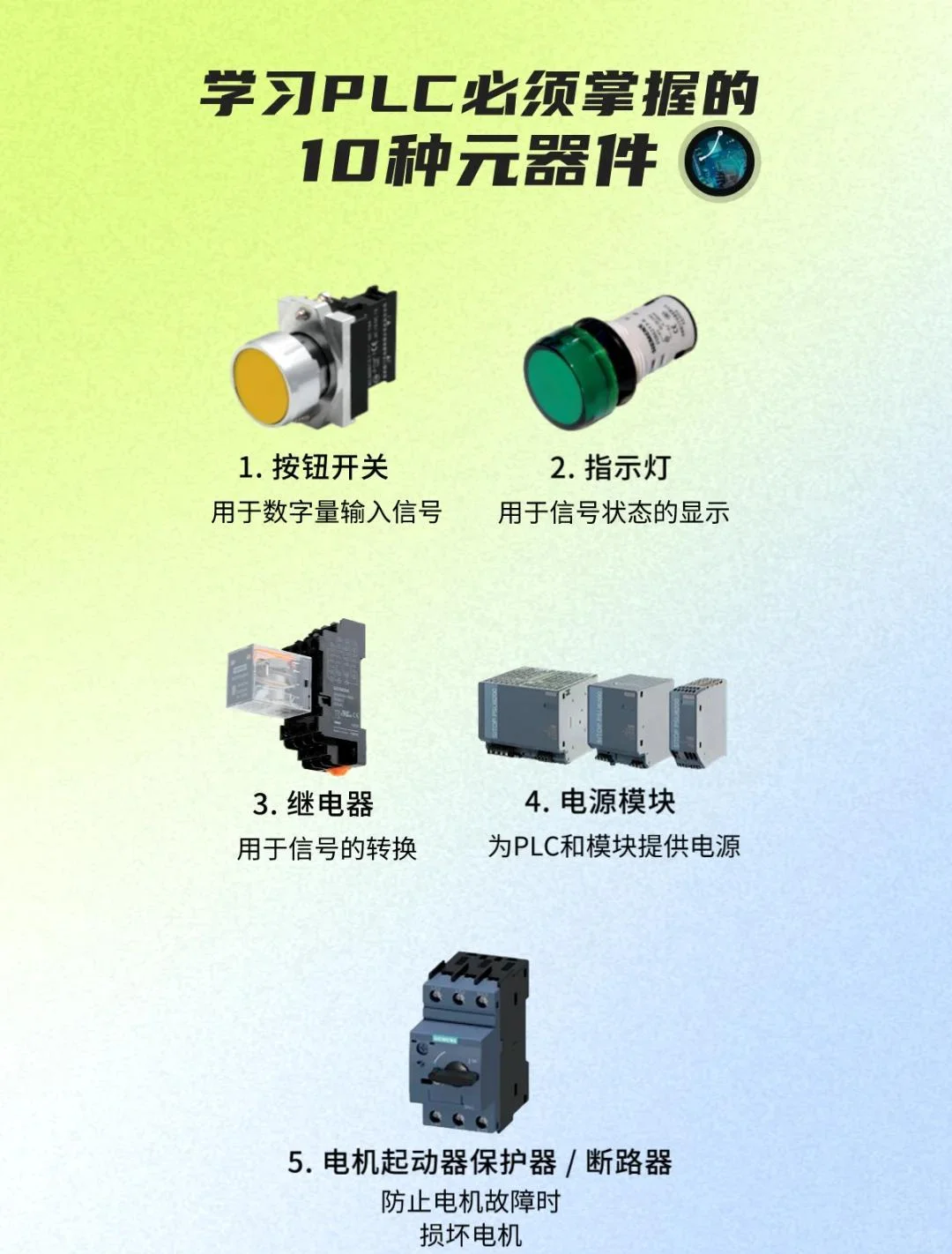 ? PLC编程入门：10种关键元器件详解