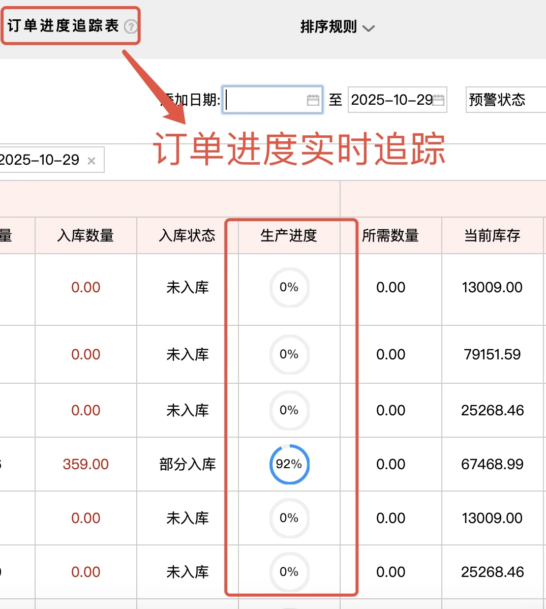 手机电脑都能用的ERP系统,轻松搞定工厂