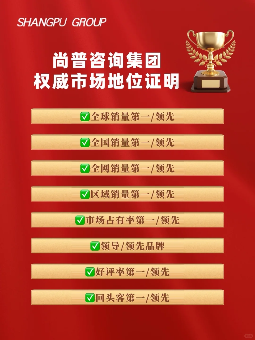 尚普咨询集团权威市场地位证明