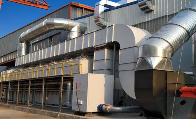 工业废气处理：环保新趋势