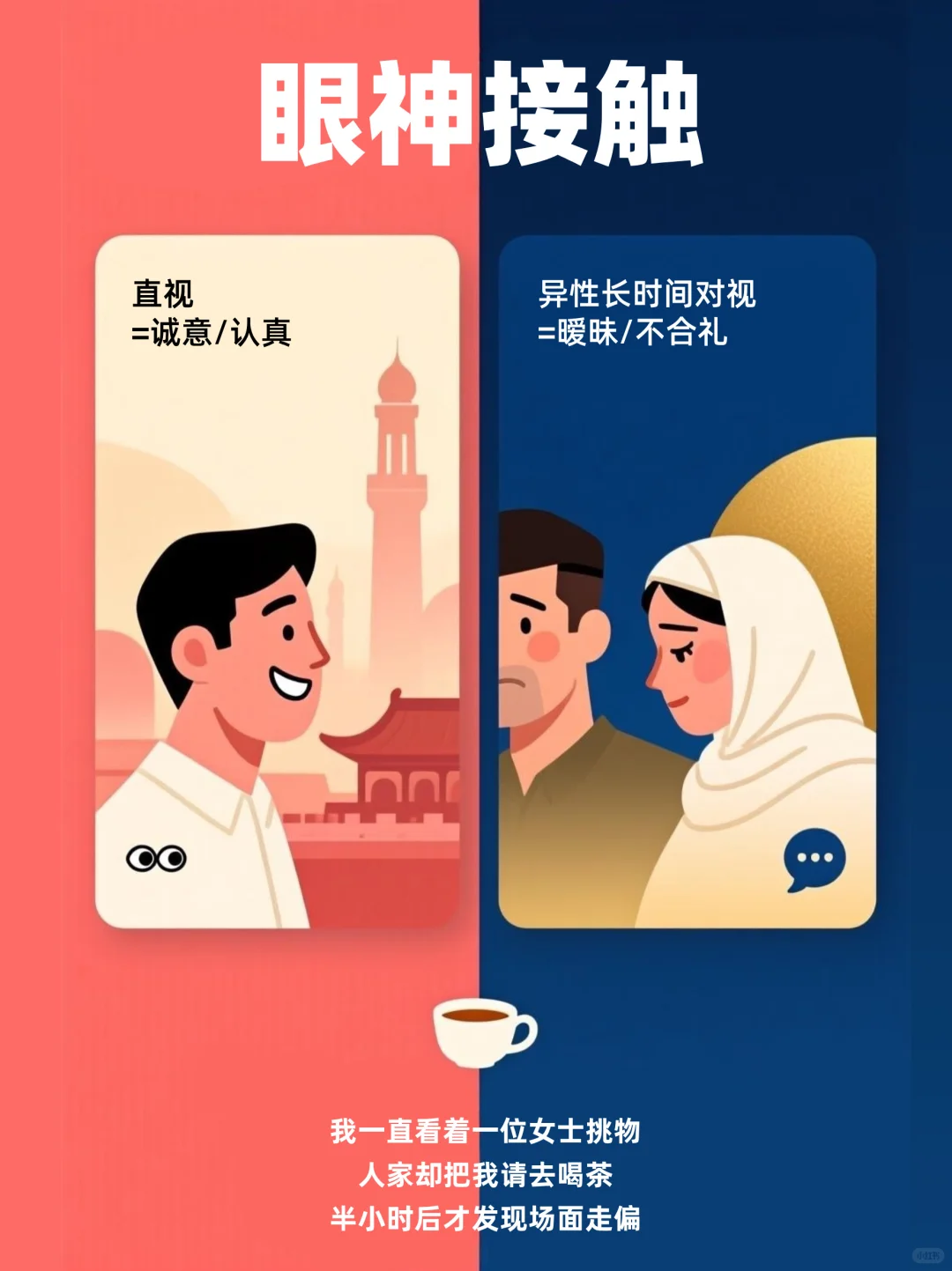 中东身体语言避坑指南