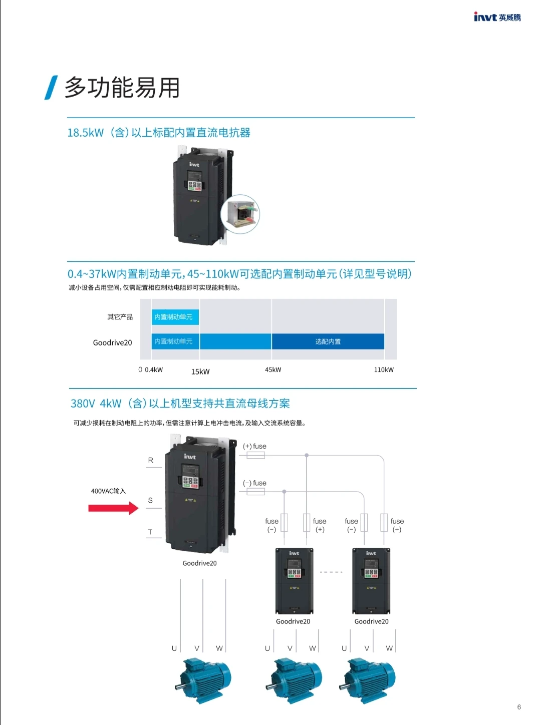 工厂产能总卡壳？就用变频器+伺服来提速