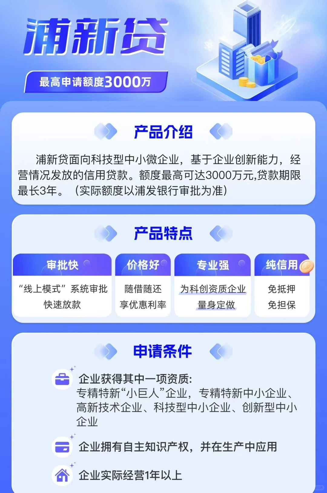 全国科技型中小企业融资咨询