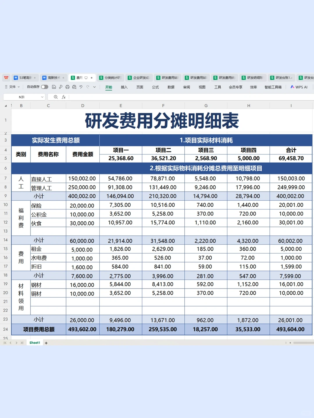 第一次做研发费用辅助账被夸了～在高新技