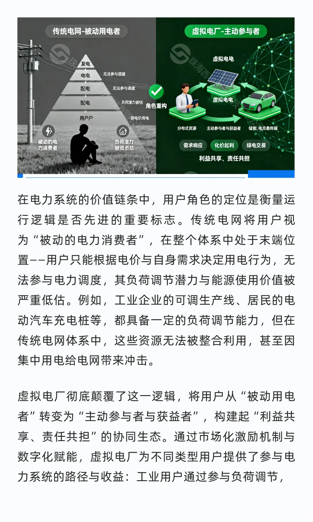 虚拟电厂VS传统电网：重新定义电力系统的运