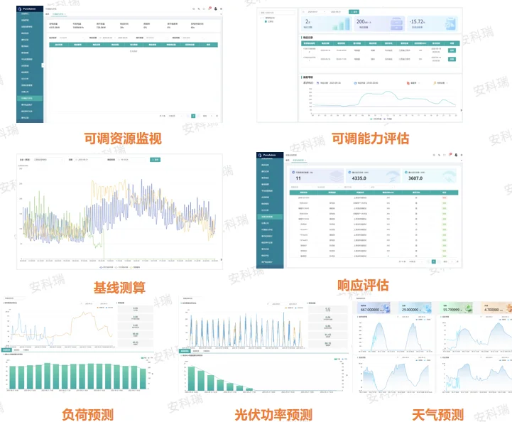 虚拟电厂的 3 大核心价值，企业必看科普