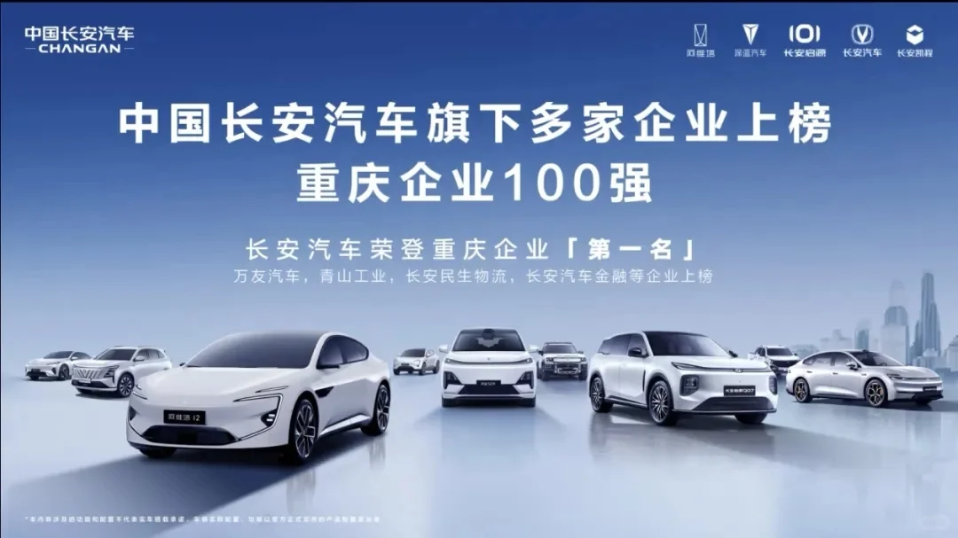 重庆企业100强，长安汽车排名第一